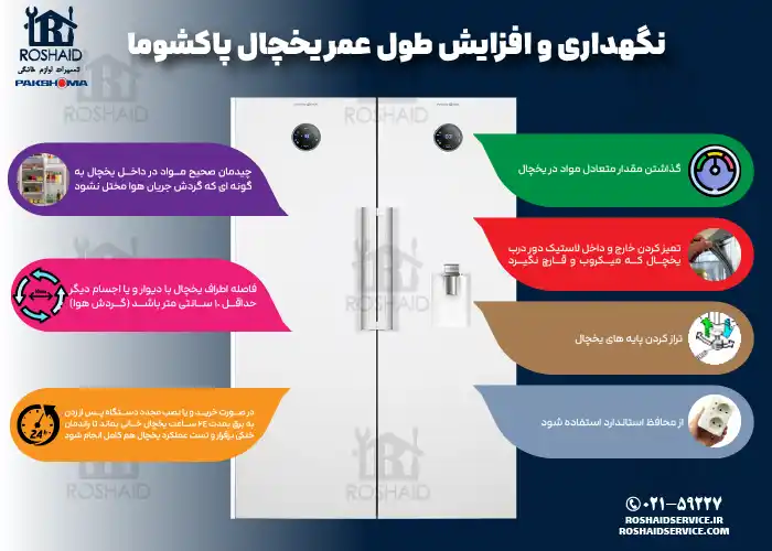 نگهداری و افزایش طول عمر یخچال پاکشوما